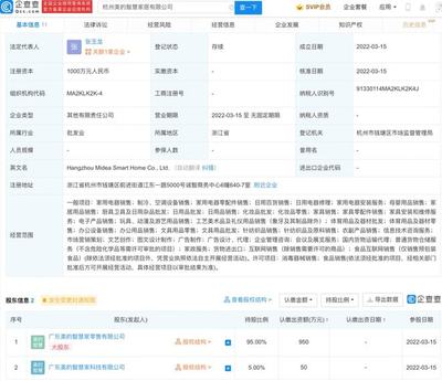 美的落戶錢塘大江東，廚衛巨頭齊聚共筑智造新高地